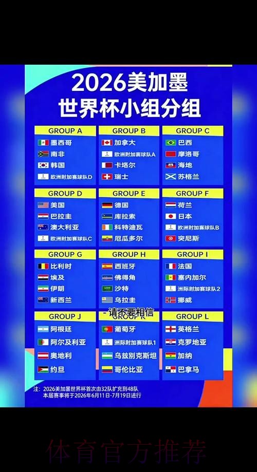 2026世界杯小组赛赛程今日实时赛程怎么看 2026世界杯小组赛赛程今日实时赛程怎么看