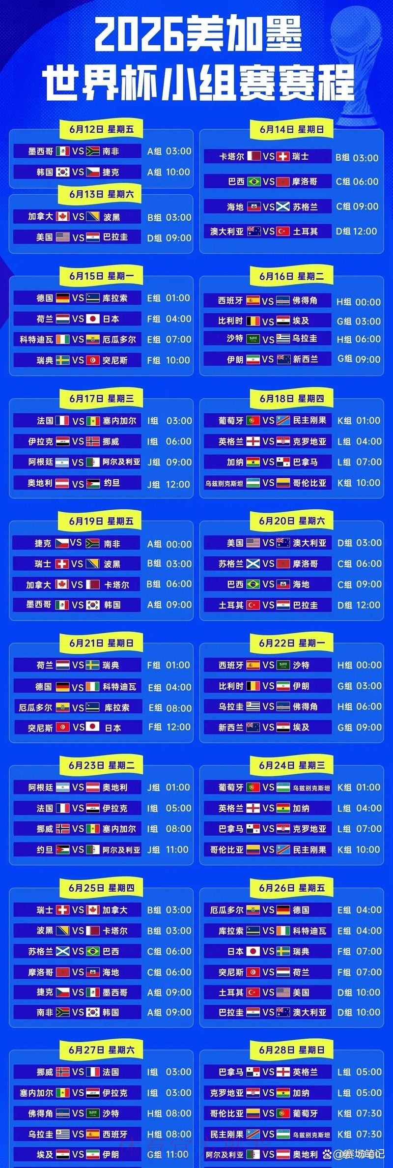 2026世界杯小组赛详细分组赛程